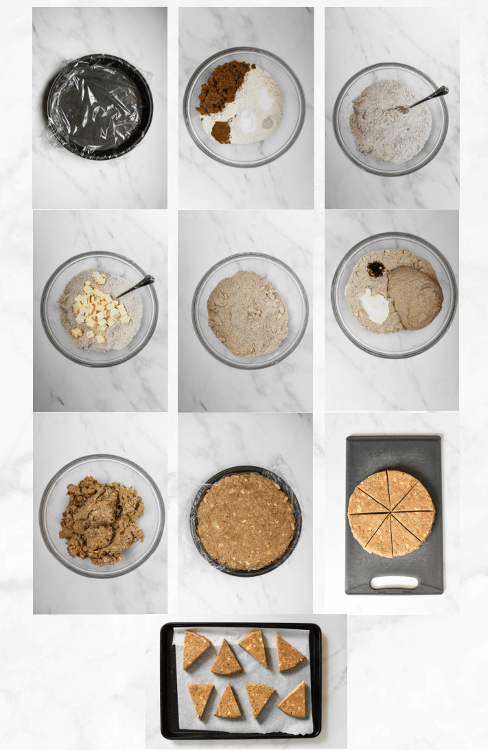 collage showing steps to make scones with sourdough starter